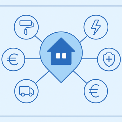 Lokale Werbung in Hilden schalten für Handwerk, Immobilienfinanzierung, Umzug, Energie und Versicherung